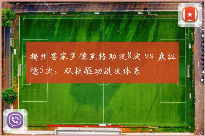 梅州客家罗德里格助攻8次 vs 康拉德5次，双核驱动进攻体系